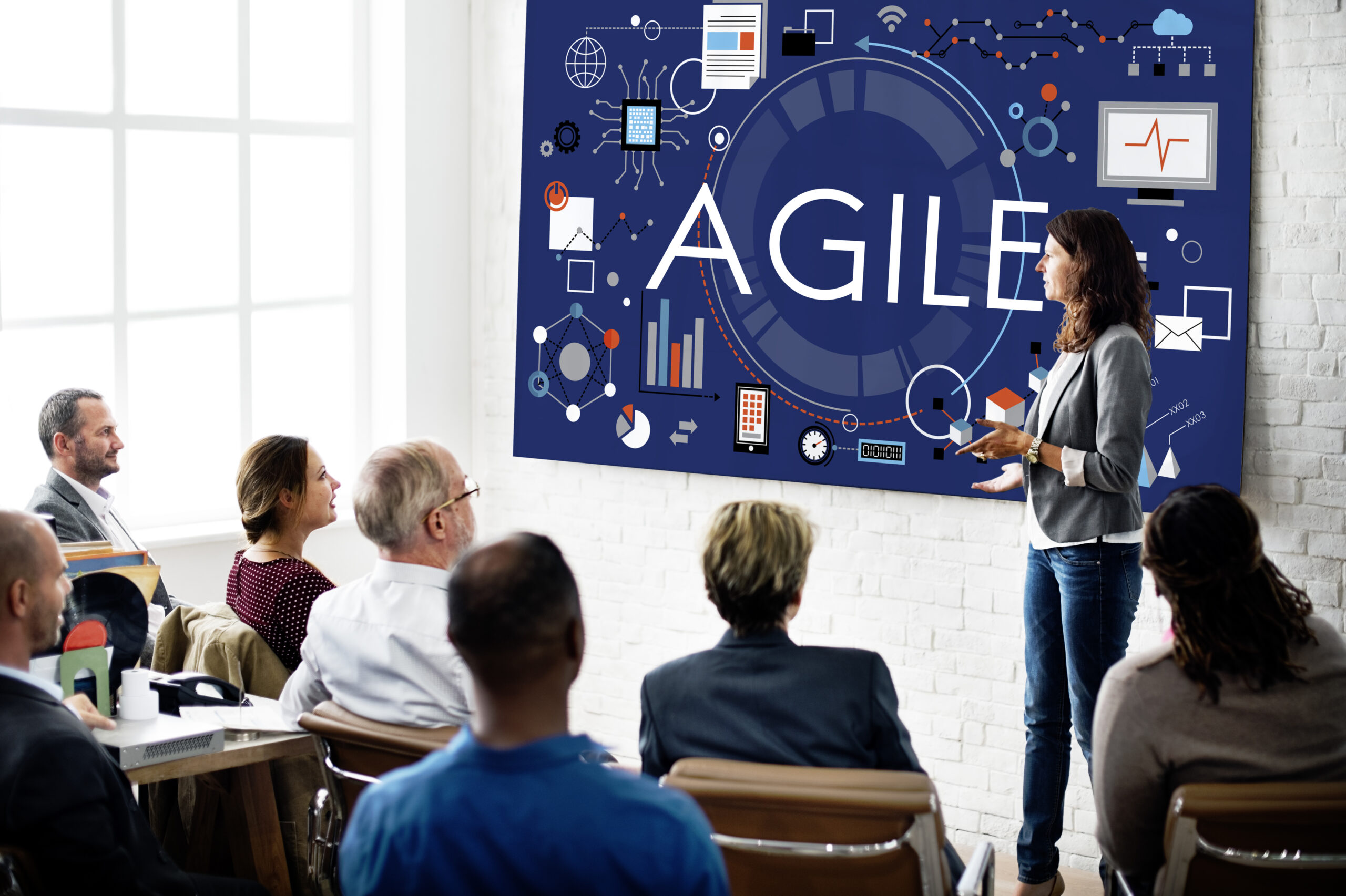 How to answer Agile questions in PMP